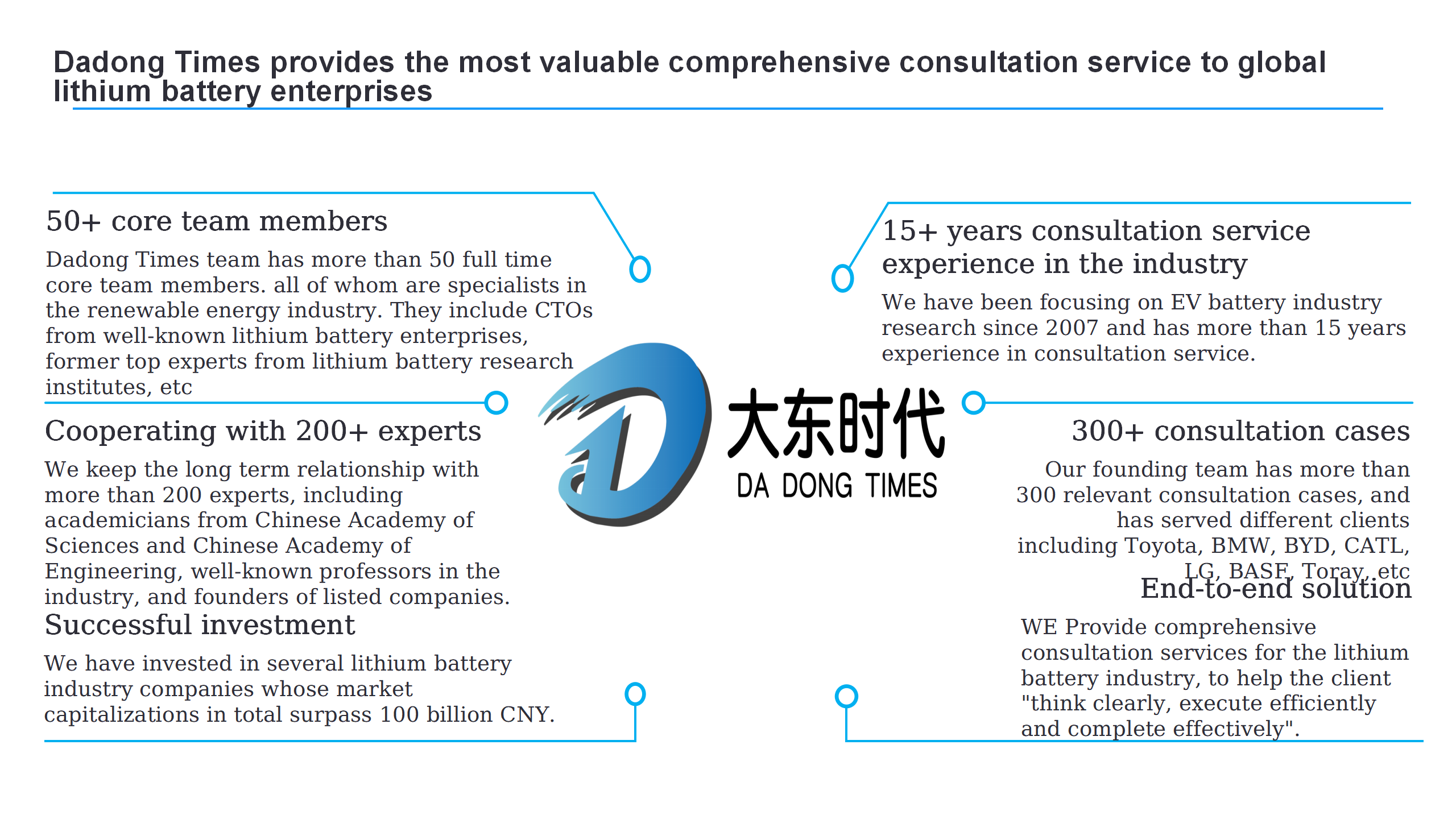 锂电池一站式技术服务-TD（English）V2.1_02.png